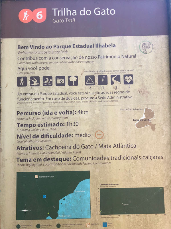 Cachoeira do Gato Ilhabela